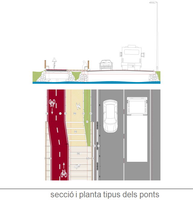 Proyecto de mejora de la avenida del mar de Gav Mar (Seccin y planta tipo de los puentes) (Proyecto del Ayuntamiento de Gav)